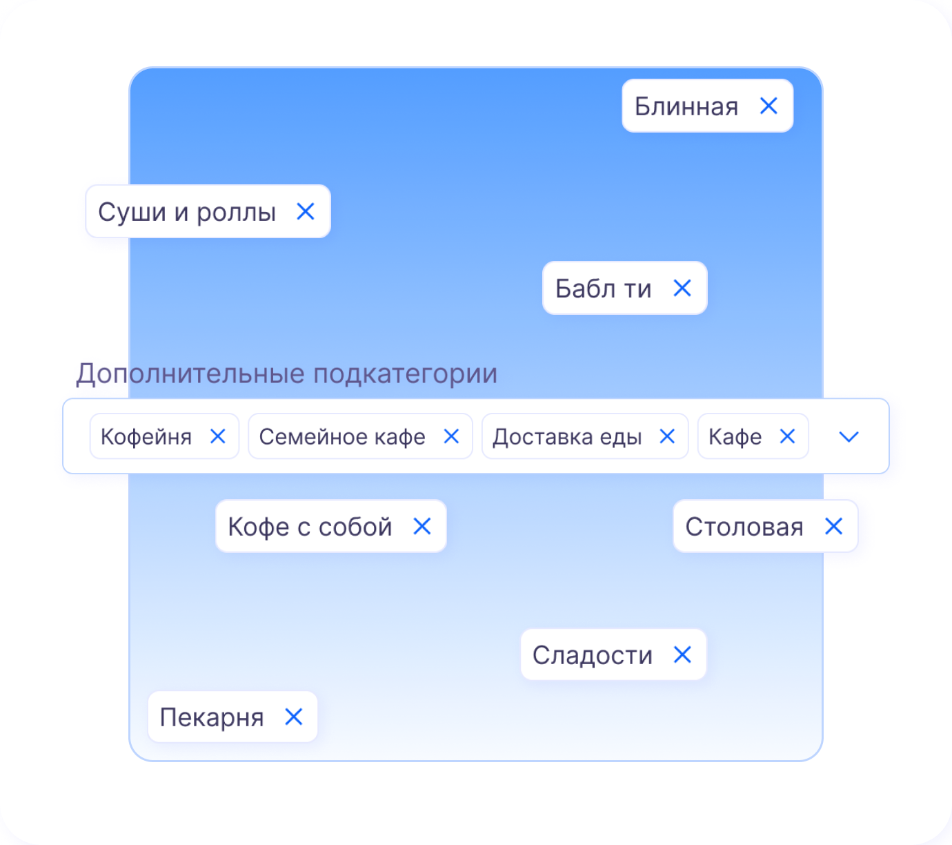 Мультивыбор подкатегорий