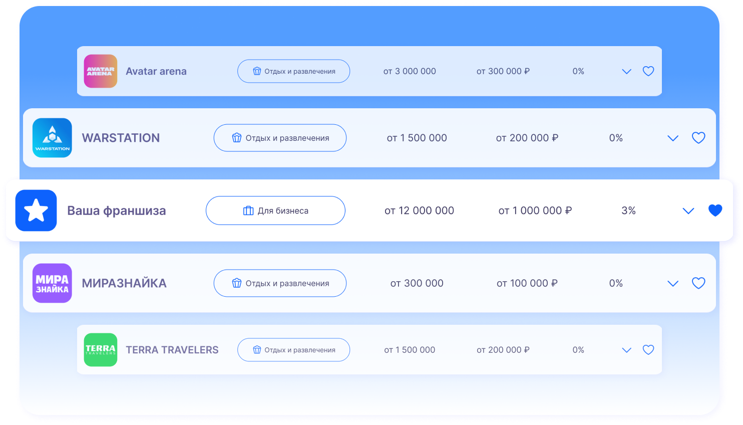 Список заявок во встроенной CRM