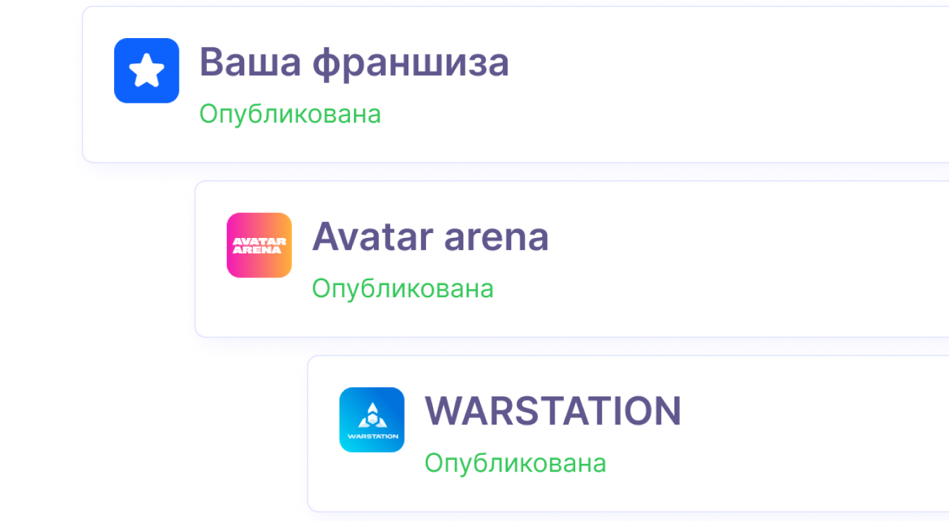 Франшизы опубликованы